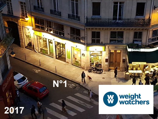 Weight Watchers Pop Up Store Paris